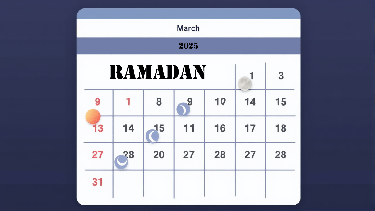 Why Do Muslims Observe Ramadan in 2025? (A Layman’s Guide)