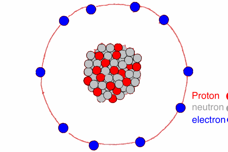 What Are Isotopes? Unraveling the Mystery of Atomic Twins!